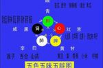 香港希望之聲