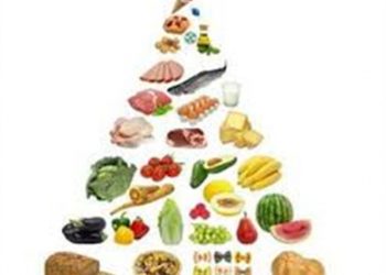 【女人下午茶】第3集：健康美容食譜（1）