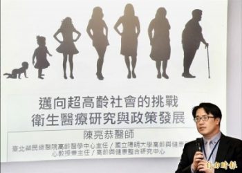 《醫學研究》發現長壽基因 「老康健」不是夢