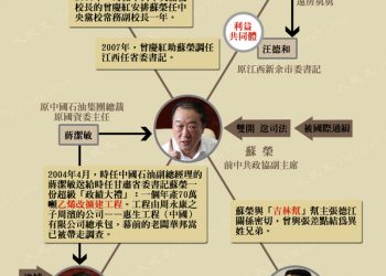 【講開又講】為何習近平不讓蘇榮等過年?