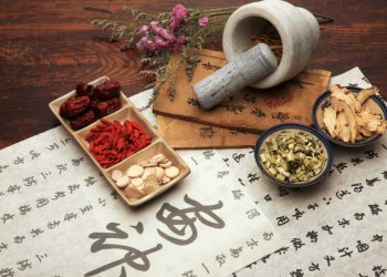 【中醫與養生】正治與反治
