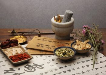 【中醫與養生】不同部位頭痛的治療方法