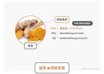 薑黃及薑黃粉 17 種可能功效及副作用全攻略！9 種體質禁忌請注意！