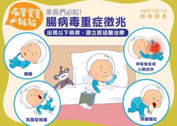 【養生好習慣】全家五大招，遠離腸病毒