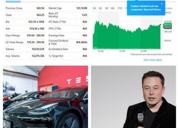 特斯拉為美國汽車品牌爭了一口氣