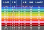 香港希望之聲
