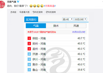 高溫來襲 河南滎陽鄭州多市氣溫超40℃