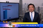 香港希望之聲 香港希望之聲