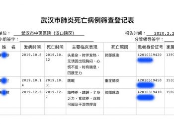 中共內部文件泄露疫情爆發比官方公佈早數月