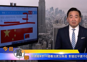 【石濤時間】發達國家對中國看法更加負面 對習近平更不信任
