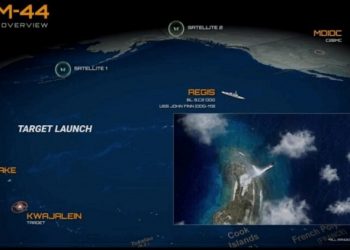 關鍵里程碑！美海軍飛彈成功擊落洲際導彈