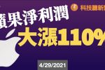 香港希望之聲