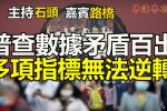 香港希望之聲