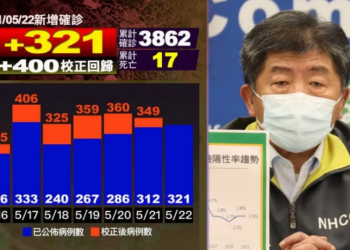 臺灣“校正回歸”引爭議 外媒︰歐美各國早有先例