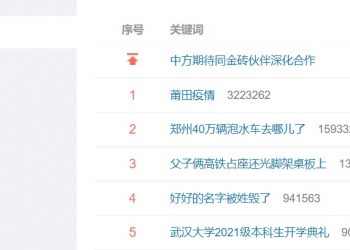 莆田疫情再登熱搜榜首 12條福建疫情上榜 網友絕望