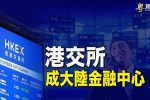 香港希望之聲