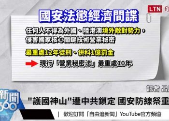 台灣修國安法藏幾大要點 律師：紅色滲透還有破口