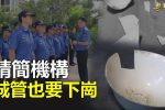香港希望之聲 香港希望之聲