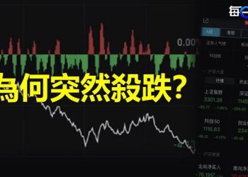 【每日要聞】中國股市週五收盤全線大跌 外資淨流出76億；郭文貴未獲保釋 或面臨最高100年以上監禁 主播：林茵 艾凌