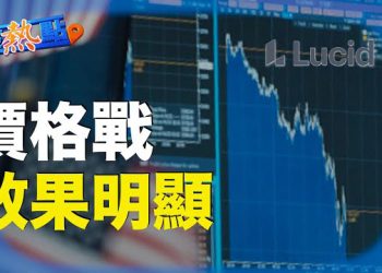 【財經熱點】市場擔憂揮之不去，PacWest盤前繼續跳水；大數據分析公司Palantir全年利好；電動車價格戰哪個傷得重？  主播：黃曉翔
