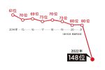 香港希望之聲