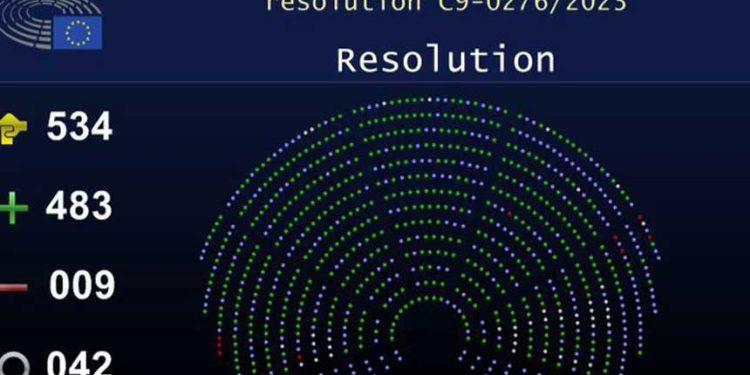 2023年6月15日,歐洲議會以大比數贊成,通過一項支持香港的決議。(Inter-Parliamentary Alliance on China Twitter)