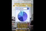 香港希望之聲