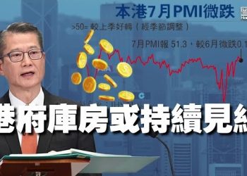 【香港新聞】經濟指標「樣樣衰」PMI跌穿枯榮線 ； 懼顏色革命？傳警擬拘捕「國殤之柱」創作者…