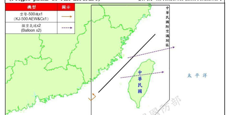 台灣國防部2024年1月2日公布偵獲中共探空氣球1日深夜穿越台灣本島示意圖。(圖/台灣國防部提供)