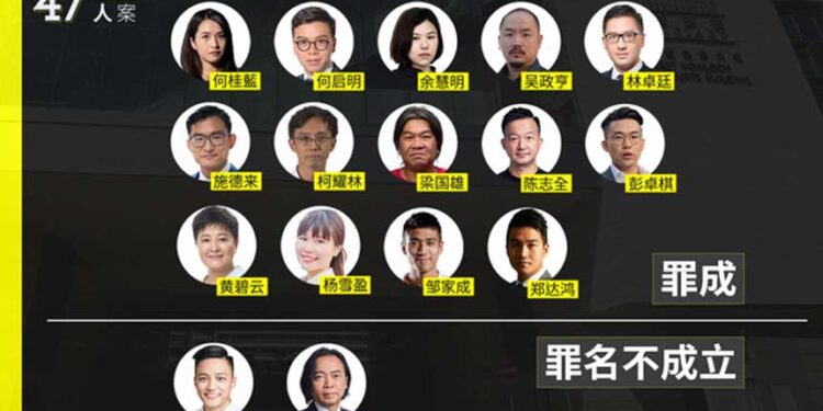 香港泛民初選案 14人罪名成立(rfa)
