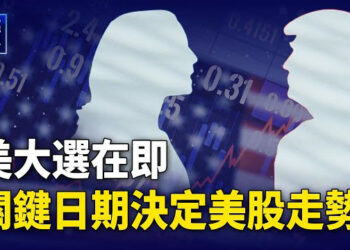【財經世界】重磅救市！北京做出「最大膽」的努力分析師：還不是火箭筒刺激！ 主播：魏凌
