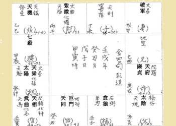 紫微斗數_【廣結善緣千萬家(家庭版)第101集】