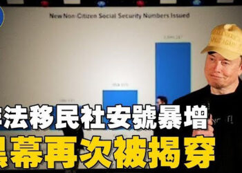 【焦點新聞】威州最高法院選前 馬斯克揭非公民社安碼申請暴增；美國制裁6名參與跨國鎮壓的中港高官…