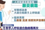 香港希望之聲