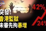 香港希望之聲