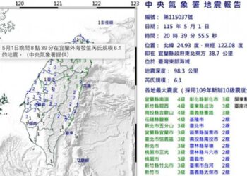 美地質局：台灣外海1日晚5.8級地震後 日波崎、根室隨後又發生4級以上地震