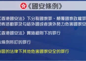 【社會譽論】世界疫情更新, 美國促歐盟加強面對疫情風險, 並承擔更多責任; 香港宏福苑大火終於有人落鑊被起訴, 將為政府的不作為負上全責; 國安法增附例, 賦與特首書面定性國安案件, 並可追責立法前的社會活動人士; 好像是侵略者在例佔領的土地上補槍！