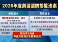 【社會譽論】垃圾中企來港上市, 降低港股質素; 港交所要員都發怨言; 中共央行發指令限制利率; 美國國防授權法定性中共國為侵略者軸心成員, 並授權軍方在臺設立戰時儲備庫; 中共國跨境鎮壓其實是在為武力侵犯別國的偽裝.