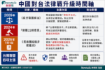 香港希望之聲 香港希望之聲